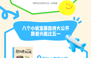 《2025五一小城消费数据报告》来了！ 