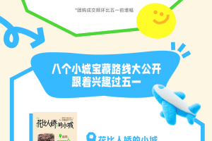 《2025五一小城消费数据报告》来了！ 